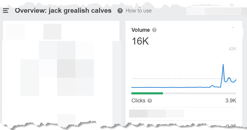 jack grealish calves - large google search volume for united kingdom