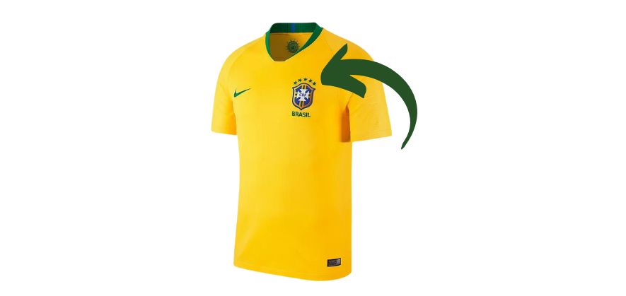 what the stars on soccer jerseys mean - number of world cup wins