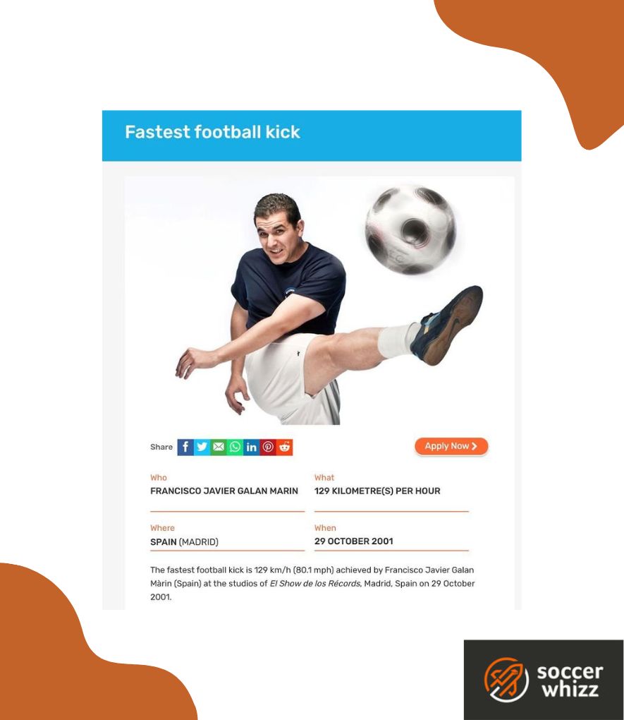 How Fast Can Ronaldo Kick a Soccer Ball? (Quick Read)