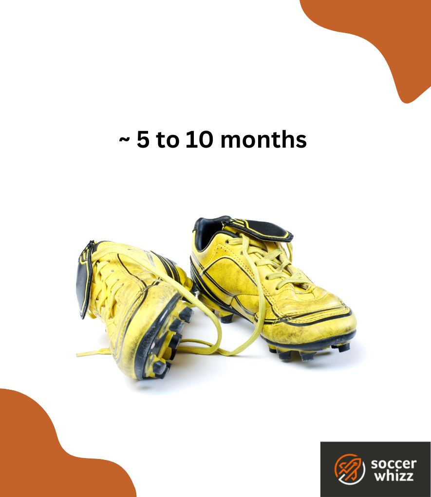 how long do soccer cleats last - 5 to 10 months