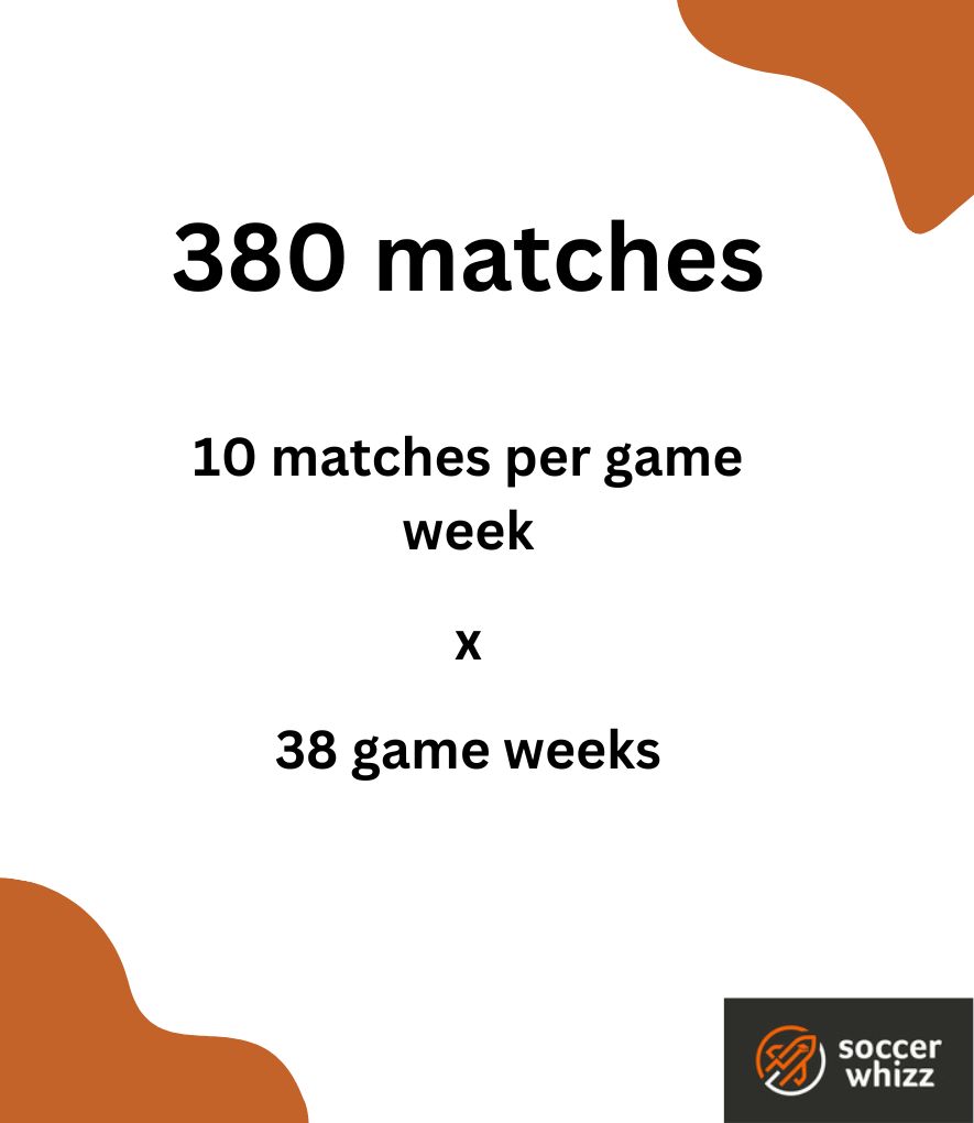 how many games in premier league - 380 matches