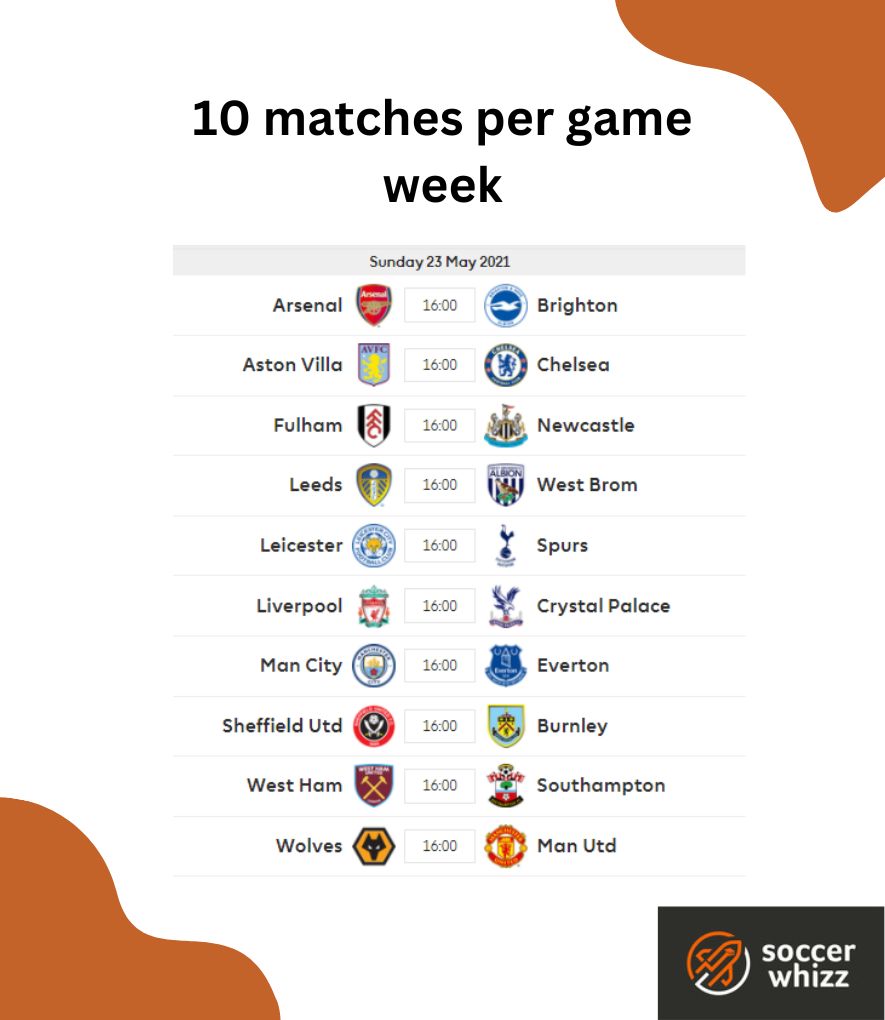how many games in premier league - game week example of 10 matches