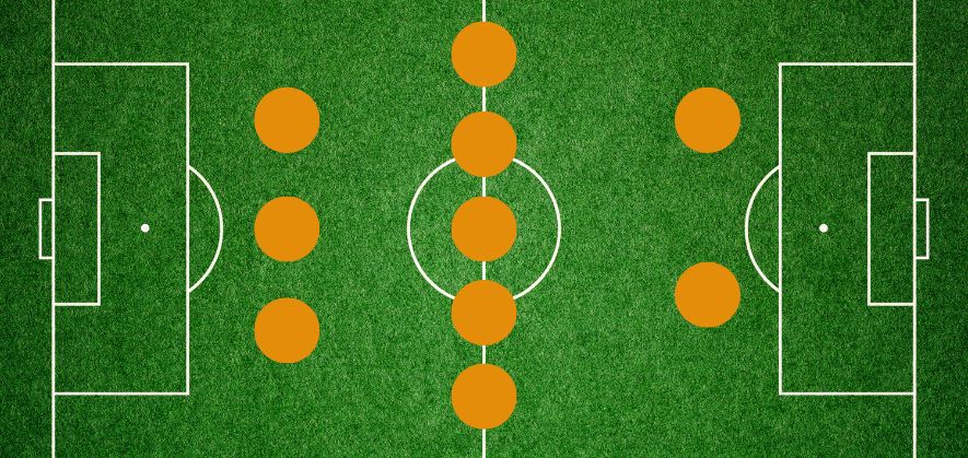 3-5-2-soccer-formation-full-analysis