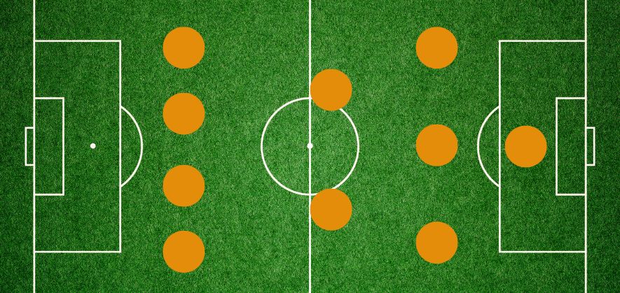 4 2 3 1 Soccer Formation Full Analysis 2554